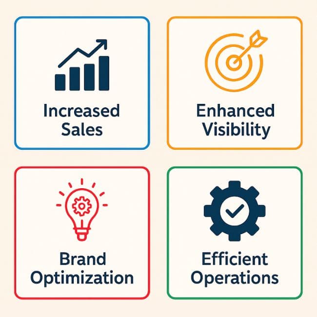 Amazon Stores Management Services Benefits