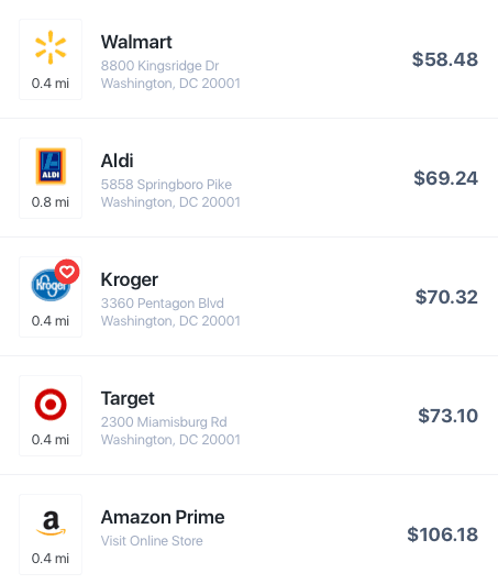 Comparison-shopping-engine-management