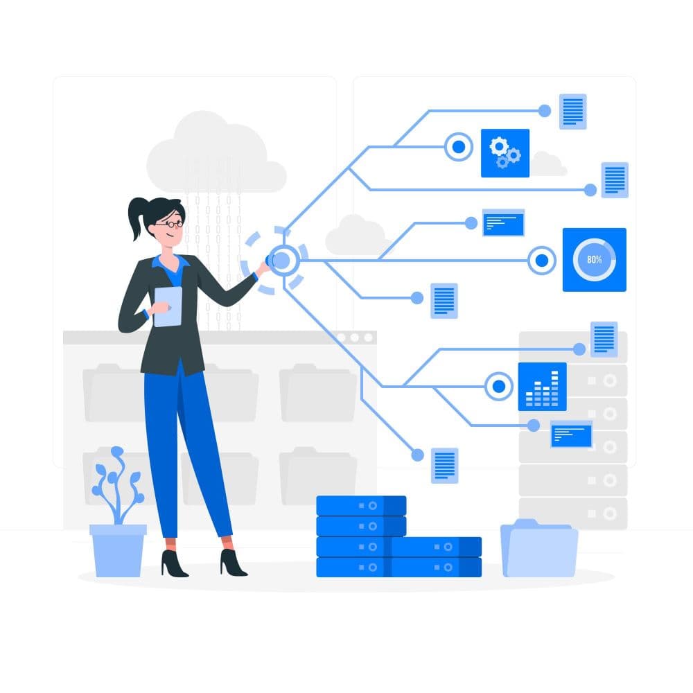 Customer Data Platform