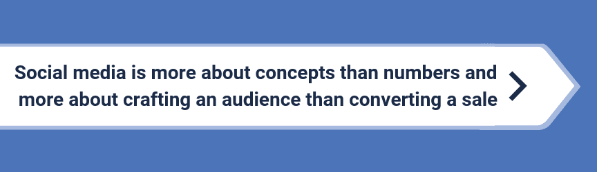 Social Media Purpose Business