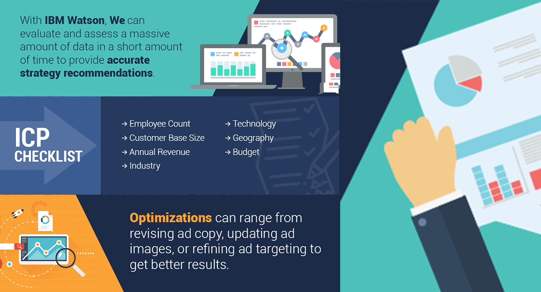 Marketing Services