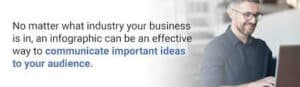 custom-infographics-custom-infographics