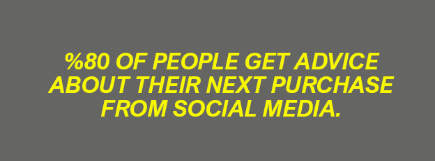 social media product purchase