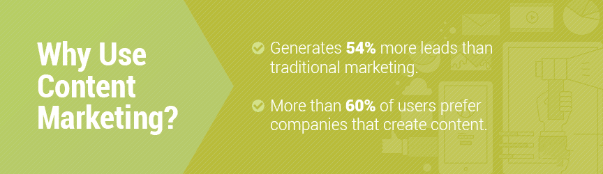 content marketing strategy benefit