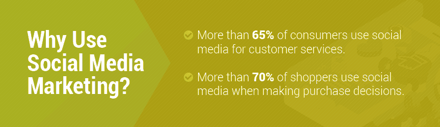 social media strategy benefit